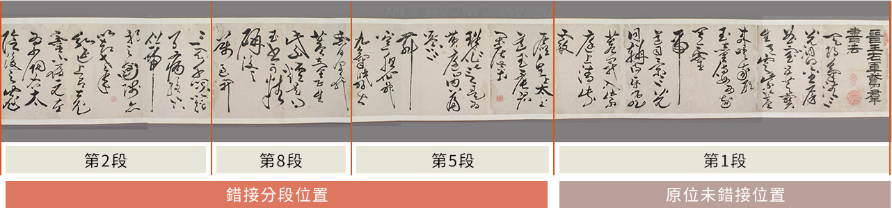 手卷書法作品依釋文原有的排序位置